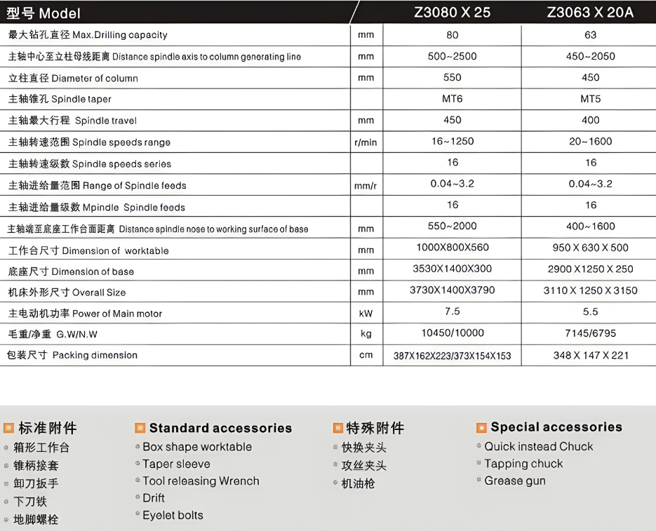 Z3063型號(hào)參數(shù)